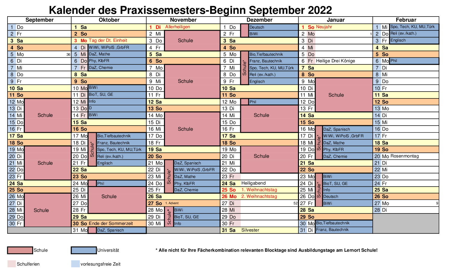 Kalender Praxissemester Sep 2022