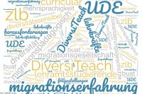 Eine Wordcloud mit verschiedenen Begriffen zum Thema Migration und Diversität
