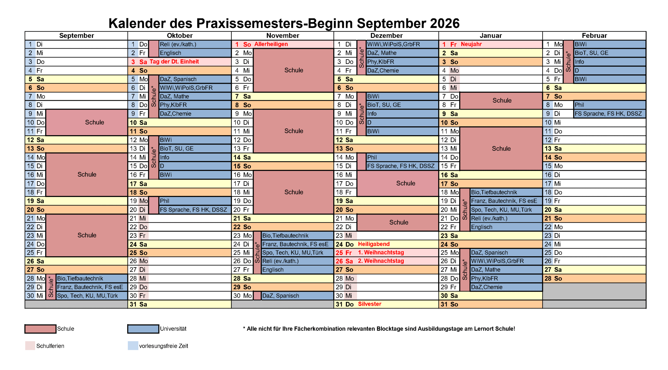 Kalender des Praxissemesters-Beginn September 2026