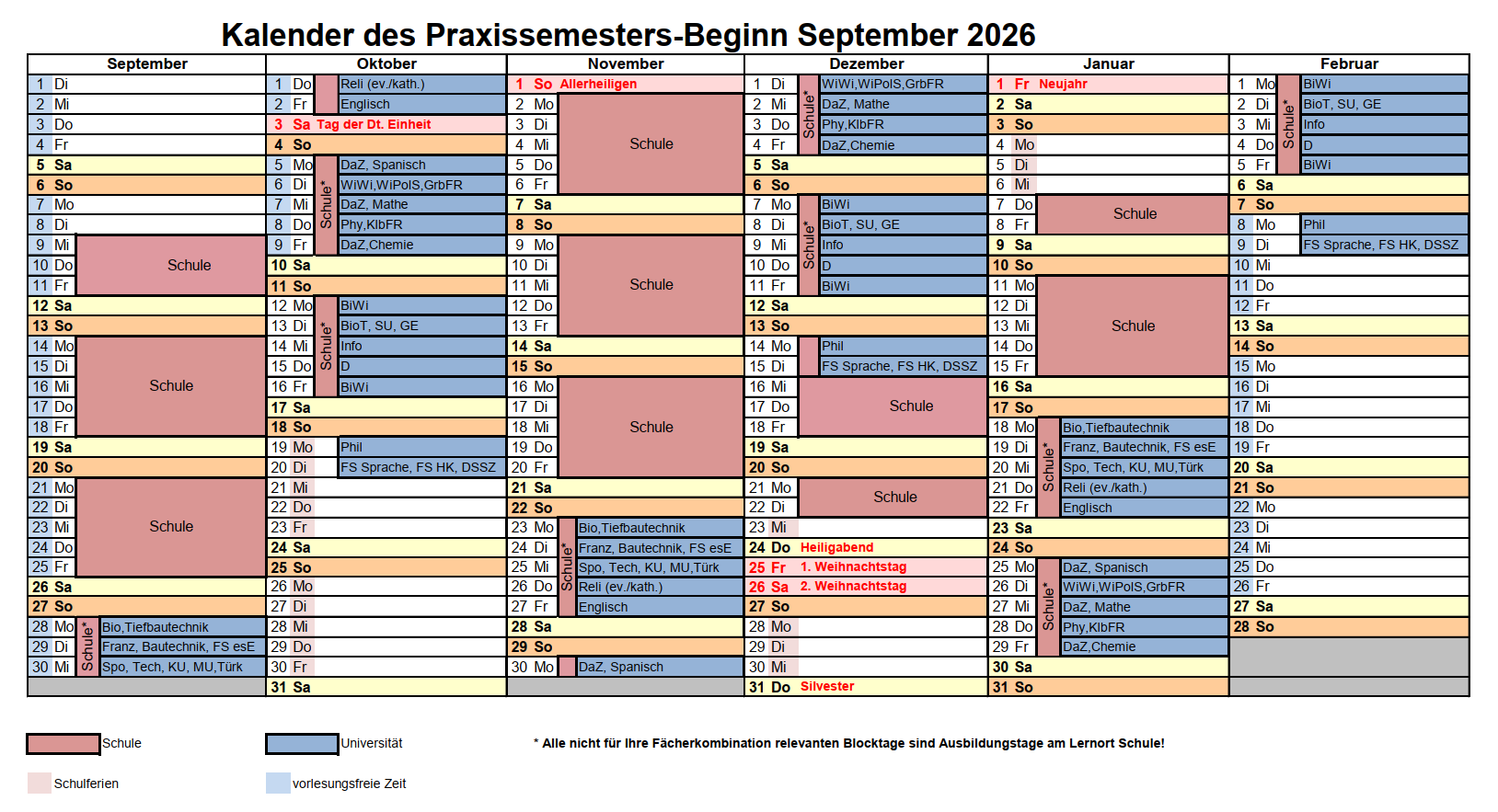 Kalender des Praxissemesters-Beginn September 2026